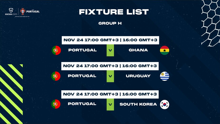 Seleção de portugal agenda jogos da fase final do campeonato de